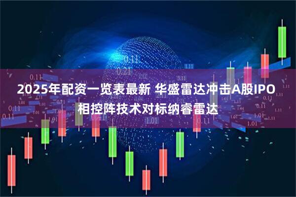 2025年配资一览表最新 华盛雷达冲击A股IPO 相控阵技术对标纳睿雷达